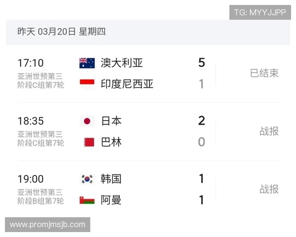 2026年美加墨世界杯赛程表对阵关系图完整展示与赛事热点预测分析