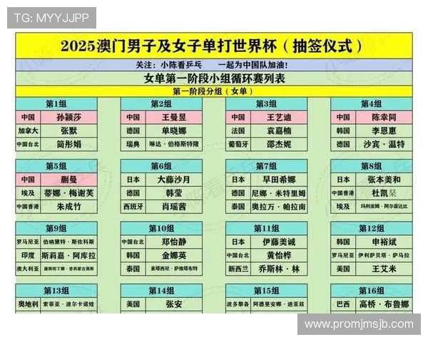 世界杯2026规则详解：比赛阶段、淘汰赛规则及新技术应用介绍