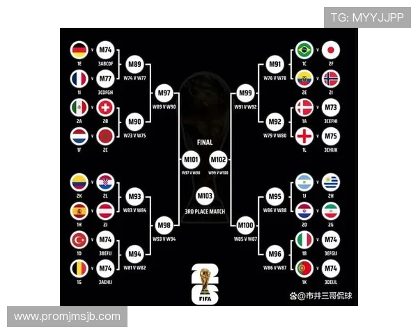 世界杯足球抽签规则详解：全面解析抽签流程与规则变化