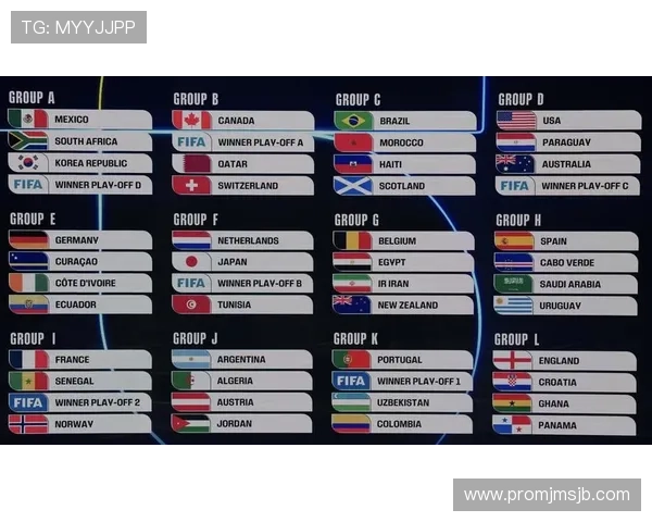 结合新媒体平台打造2026世界杯宣传的多元化传播策略