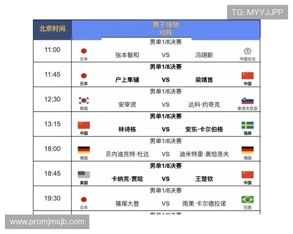 详细解读美加墨世界杯开赛时间及各阶段比赛时间安排指南