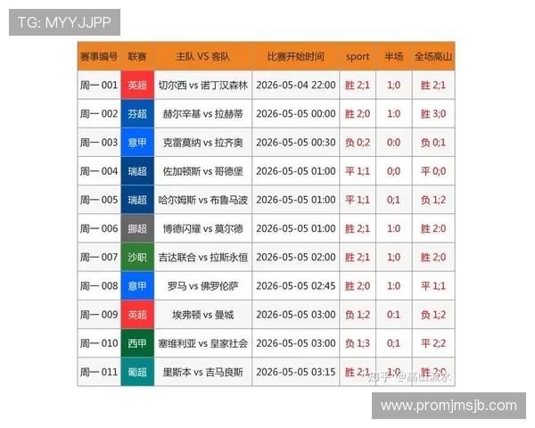 中国体育彩票nba竞彩网实时比分直播与数据统计让你掌握每一场比赛的最新动态