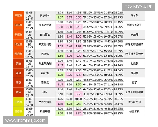 中国竞彩足球彩票官网每日赛事分析与预测，助您科学投注提升中奖几率实现财富增值